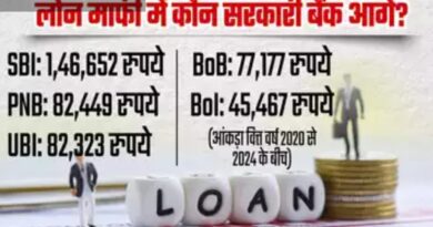 अंबानी जैसे उद्योगपति नहीं चुका पा रहे लोन, बैंकों ने माफ कर डाले 12 लाख करोड़ रुपये, SBI सबसे आगे