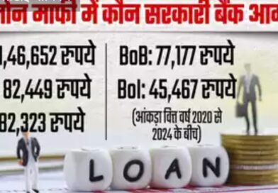 अंबानी जैसे उद्योगपति नहीं चुका पा रहे लोन, बैंकों ने माफ कर डाले 12 लाख करोड़ रुपये, SBI सबसे आगे