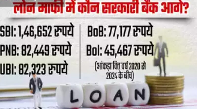 अंबानी जैसे उद्योगपति नहीं चुका पा रहे लोन, बैंकों ने माफ कर डाले 12 लाख करोड़ रुपये, SBI सबसे आगे